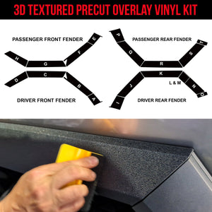 TOProtect DIY Vinyl Wrap Kit for Tesla Cybertruck Fender Flare Trim - Bed Liner Spray Look, Durable Protection - SLIPLO